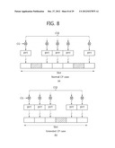 METHOD AND APPARATUS FOR TRANSMITTING UPLINK CONTROL INFORMATION IN A     WIRELESS COMMUNICATION SYSTEM diagram and image