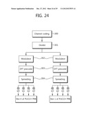 METHOD AND APPARATUS FOR TRANSMITTING UPLINK CONTROL INFORMATION IN A     WIRELESS COMMUNICATION SYSTEM diagram and image