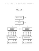 METHOD AND APPARATUS FOR TRANSMITTING UPLINK CONTROL INFORMATION IN A     WIRELESS COMMUNICATION SYSTEM diagram and image