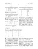 METHOD AND APPARATUS FOR TRANSMITTING UPLINK CONTROL INFORMATION IN A     WIRELESS COMMUNICATION SYSTEM diagram and image