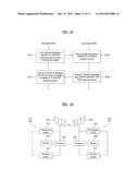 METHOD AND APPARATUS FOR TRANSMITTING EXTENDED UPLINK ACKNOWLEDGEMENT     INFORMATION IN A WIRELESS COMMUNICATION SYSTEM diagram and image