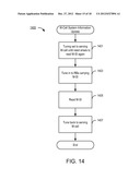 Cellular Communication System Support for Limited Bandwidth Communication     Devices diagram and image