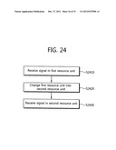 METHOD AND APPARATUS FOR COMMUNICATION WITH A NETWORK IN A WIRELESS     COMMUNICATION SYSTEM diagram and image