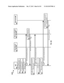 METHODS AND APPARATUS FOR FACILITATING ROBUST FORWARD HANDOVER IN LONG     TERM EVOLUTION (LTE) COMMUNICATION SYSTEMS diagram and image