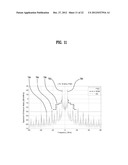 METHOD FOR TRANSMITTING UPLINK CONTROL INFORMATION AND USER DEVICE diagram and image