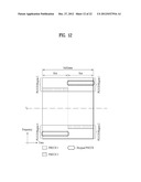 METHOD FOR TRANSMITTING UPLINK CONTROL INFORMATION AND USER DEVICE diagram and image