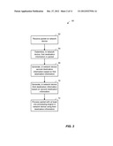 FCOE OVER TRILL diagram and image