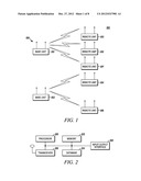 Method of Signaling Particular Types of Resource Elements in a Wireless     Communication System diagram and image