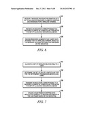 Method of Signaling Particular Types of Resource Elements in a Wireless     Communication System diagram and image