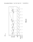 Adaptive Equalization Using Correlation Of Edge Samples With Data Patterns diagram and image