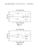 Adaptive Equalization Using Correlation Of Edge Samples With Data Patterns diagram and image