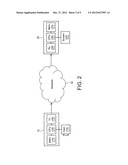 Video Coding diagram and image