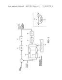 Video Coding diagram and image