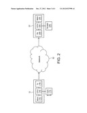 Video Coding diagram and image