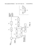 Video Coding diagram and image