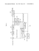 IMAGE DECODING METHOD, IMAGE CODING METHOD, IMAGE DECODING APPARATUS,     IMAGE CODING APPARATUS, AND IMAGE CODING AND DECODING APPARATUS diagram and image