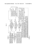 IMAGE DECODING METHOD, IMAGE CODING METHOD, IMAGE DECODING APPARATUS,     IMAGE CODING APPARATUS, AND IMAGE CODING AND DECODING APPARATUS diagram and image