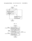 IMAGE DECODING METHOD, IMAGE CODING METHOD, IMAGE DECODING APPARATUS,     IMAGE CODING APPARATUS, AND IMAGE CODING AND DECODING APPARATUS diagram and image