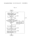 IMAGE DECODING METHOD, IMAGE CODING METHOD, IMAGE DECODING APPARATUS,     IMAGE CODING APPARATUS, AND IMAGE CODING AND DECODING APPARATUS diagram and image