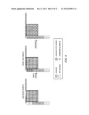 Luma-Based Chroma Intra-Prediction for Video Coding diagram and image