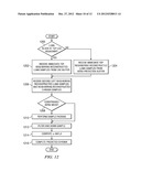 Luma-Based Chroma Intra-Prediction for Video Coding diagram and image