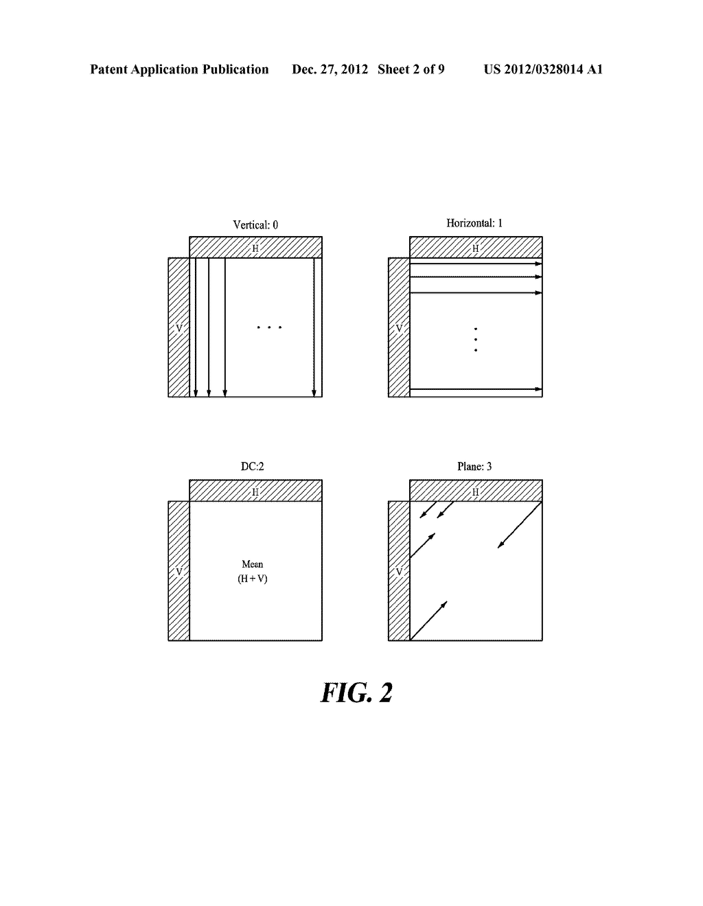 VIDEO CODING DEVICE, VIDEO CODING METHOD THEREOF, VIDEO DECODING DEVICE,     AND VIDEO DECODING METHOD THEREOF - diagram, schematic, and image 03