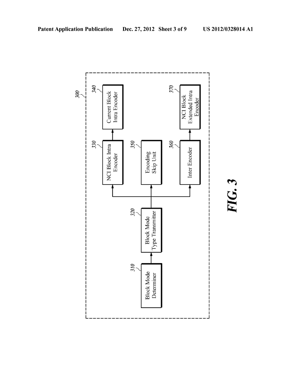 VIDEO CODING DEVICE, VIDEO CODING METHOD THEREOF, VIDEO DECODING DEVICE,     AND VIDEO DECODING METHOD THEREOF - diagram, schematic, and image 04