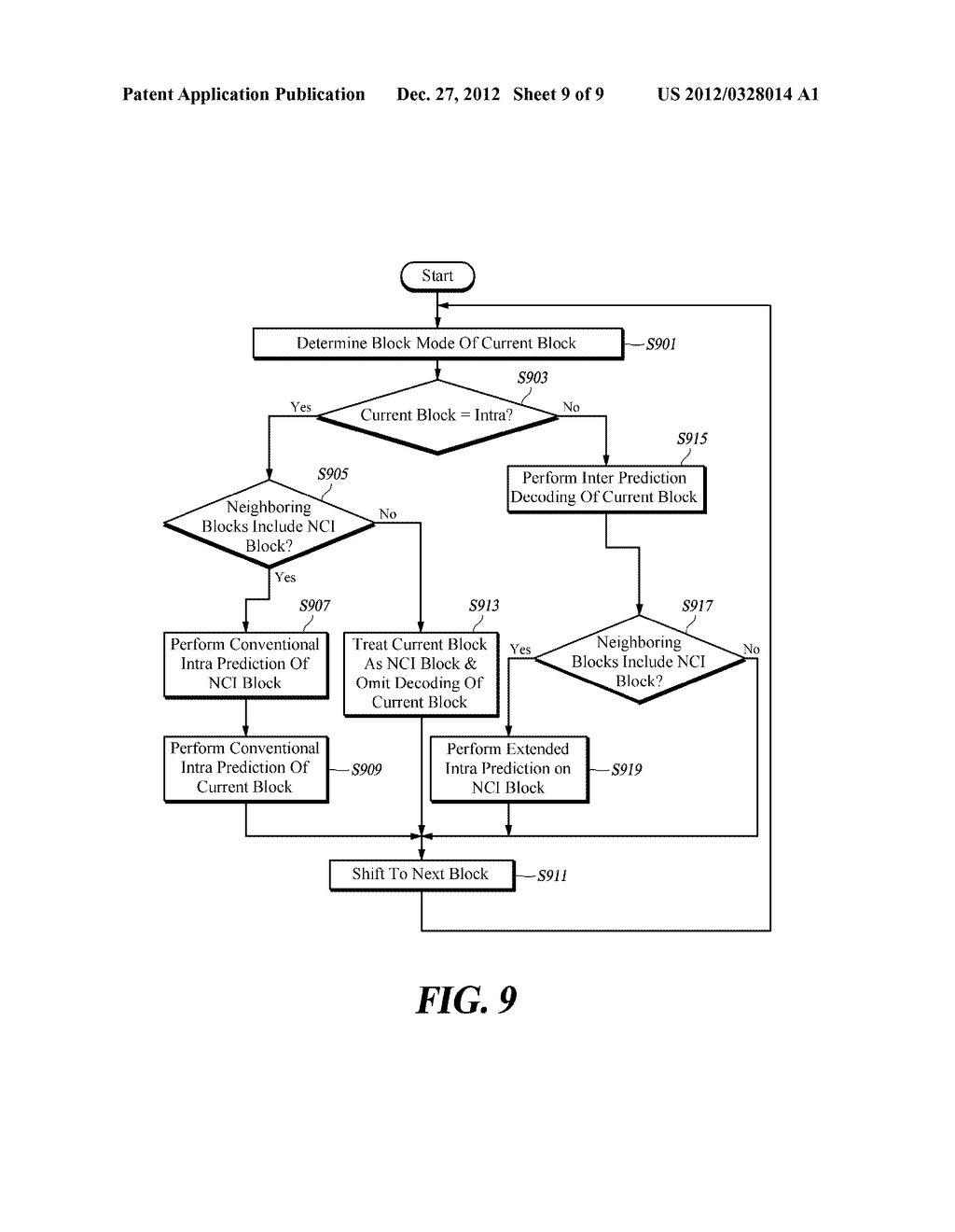 VIDEO CODING DEVICE, VIDEO CODING METHOD THEREOF, VIDEO DECODING DEVICE,     AND VIDEO DECODING METHOD THEREOF - diagram, schematic, and image 10