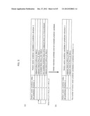 MOVING PICTURE CODING METHOD, MOVING PICTURE CODING APPARATUS, MOVING     PICTURE DECODING METHOD, MOVING PICTURE DECODING APPARATUS, AND MOVING     PICTURE CODING AND DECODING APPARATUS diagram and image