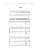 MOVING PICTURE CODING METHOD, MOVING PICTURE CODING APPARATUS, MOVING     PICTURE DECODING METHOD, MOVING PICTURE DECODING APPARATUS, AND MOVING     PICTURE CODING AND DECODING APPARATUS diagram and image