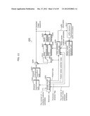 MOVING PICTURE CODING METHOD, MOVING PICTURE CODING APPARATUS, MOVING     PICTURE DECODING METHOD, MOVING PICTURE DECODING APPARATUS, AND MOVING     PICTURE CODING AND DECODING APPARATUS diagram and image