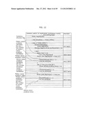 MOVING PICTURE CODING METHOD, MOVING PICTURE CODING APPARATUS, MOVING     PICTURE DECODING METHOD, MOVING PICTURE DECODING APPARATUS, AND MOVING     PICTURE CODING AND DECODING APPARATUS diagram and image