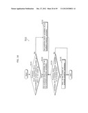 MOVING PICTURE CODING METHOD, MOVING PICTURE CODING APPARATUS, MOVING     PICTURE DECODING METHOD, MOVING PICTURE DECODING APPARATUS, AND MOVING     PICTURE CODING AND DECODING APPARATUS diagram and image