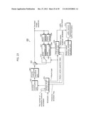 MOVING PICTURE CODING METHOD, MOVING PICTURE CODING APPARATUS, MOVING     PICTURE DECODING METHOD, MOVING PICTURE DECODING APPARATUS, AND MOVING     PICTURE CODING AND DECODING APPARATUS diagram and image