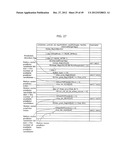 MOVING PICTURE CODING METHOD, MOVING PICTURE CODING APPARATUS, MOVING     PICTURE DECODING METHOD, MOVING PICTURE DECODING APPARATUS, AND MOVING     PICTURE CODING AND DECODING APPARATUS diagram and image