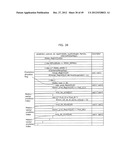 MOVING PICTURE CODING METHOD, MOVING PICTURE CODING APPARATUS, MOVING     PICTURE DECODING METHOD, MOVING PICTURE DECODING APPARATUS, AND MOVING     PICTURE CODING AND DECODING APPARATUS diagram and image