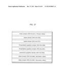 MOVING PICTURE CODING METHOD, MOVING PICTURE CODING APPARATUS, MOVING     PICTURE DECODING METHOD, MOVING PICTURE DECODING APPARATUS, AND MOVING     PICTURE CODING AND DECODING APPARATUS diagram and image