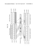 MOVING PICTURE CODING METHOD, MOVING PICTURE CODING APPARATUS, MOVING     PICTURE DECODING METHOD, MOVING PICTURE DECODING APPARATUS, AND MOVING     PICTURE CODING AND DECODING APPARATUS diagram and image