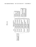 MOVING PICTURE CODING METHOD, MOVING PICTURE CODING APPARATUS, MOVING     PICTURE DECODING METHOD, MOVING PICTURE DECODING APPARATUS, AND MOVING     PICTURE CODING AND DECODING APPARATUS diagram and image