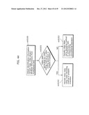 MOVING PICTURE CODING METHOD, MOVING PICTURE CODING APPARATUS, MOVING     PICTURE DECODING METHOD, MOVING PICTURE DECODING APPARATUS, AND MOVING     PICTURE CODING AND DECODING APPARATUS diagram and image