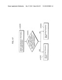 MOVING PICTURE CODING METHOD, MOVING PICTURE CODING APPARATUS, MOVING     PICTURE DECODING METHOD, MOVING PICTURE DECODING APPARATUS, AND MOVING     PICTURE CODING AND DECODING APPARATUS diagram and image