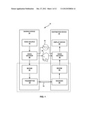 CONTEXT-ADAPTIVE CODING VIDEO DATA diagram and image