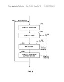 CONTEXT-ADAPTIVE CODING VIDEO DATA diagram and image