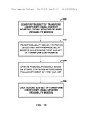 CONTEXT-ADAPTIVE CODING VIDEO DATA diagram and image