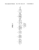 COMMUNICATION APPARATUS, CONTROL PROGRAM FOR THE SAME, AND INTEGRATED     CIRCUIT diagram and image