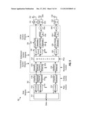 Time Varying Cyclic Delay Diversity of OFDM diagram and image