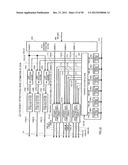 TRANSMISSION APPARATUS, TRANSMISSION METHOD, RECEPTION APPARATUS, AND     RECEPTION METHOD diagram and image