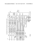 TRANSMISSION APPARATUS, TRANSMISSION METHOD, RECEPTION APPARATUS, AND     RECEPTION METHOD diagram and image