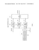 TRANSMISSION APPARATUS, TRANSMISSION METHOD, RECEPTION APPARATUS, AND     RECEPTION METHOD diagram and image