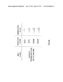 TRANSMISSION APPARATUS, TRANSMISSION METHOD, RECEPTION APPARATUS, AND     RECEPTION METHOD diagram and image